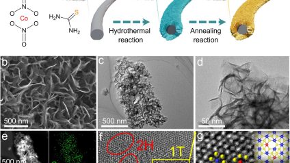 Rinnovabili • Polysulfide/iodide flow battery hits 87.9% efficiency with new catalyst breakthrough