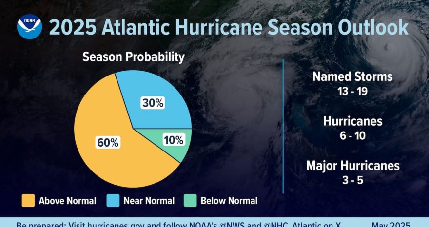 Rinnovabili • Hurricane season 2025, NOAA predicts above-average activity