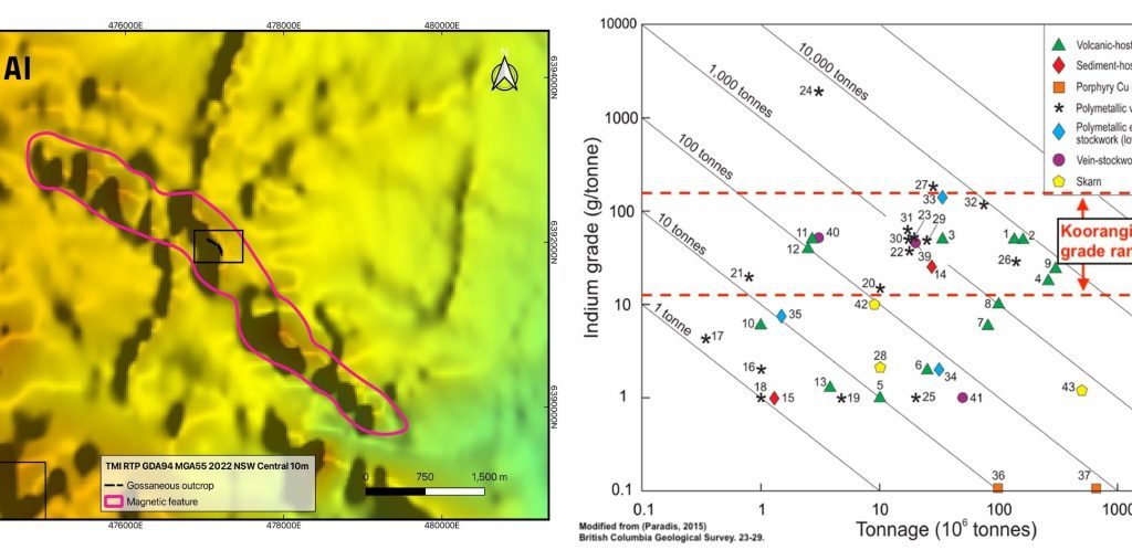 Critical minerals: AI reveals major indium discovery in Australia