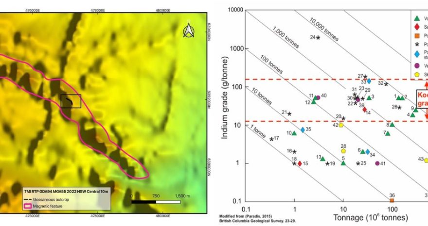 Rinnovabili • Critical minerals: AI reveals major indium discovery in Australia