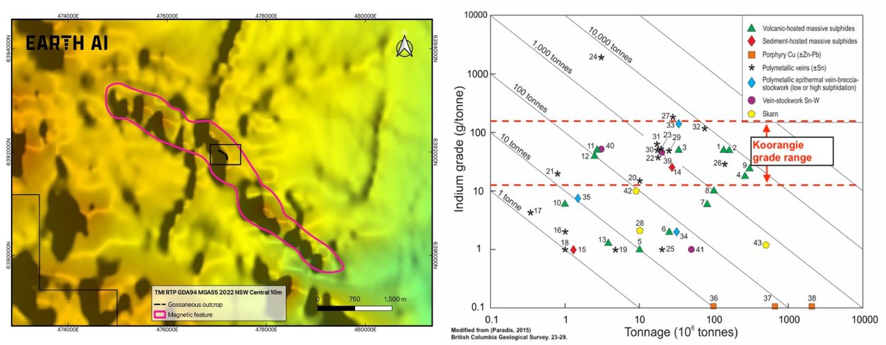 Rinnovabili • Critical minerals: AI reveals major indium discovery in Australia