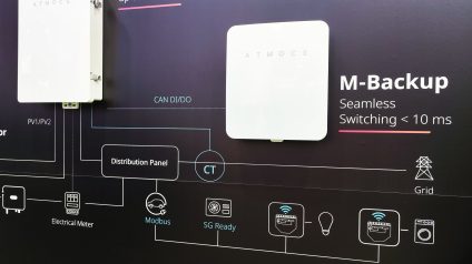 Rinnovabili • atmoce backup solution: new step toward full residential solar autonomy