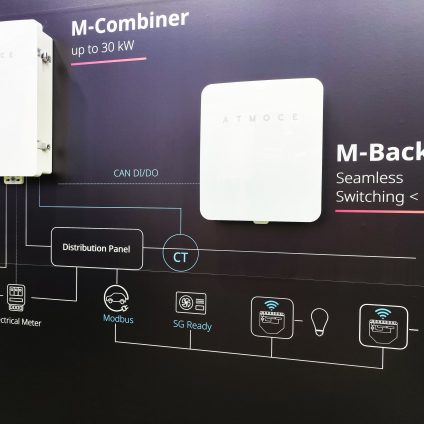 Rinnovabili • atmoce backup solution: new step toward full residential solar autonomy