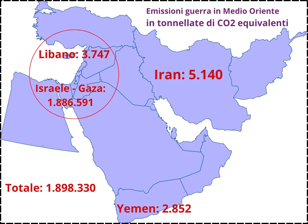 Gaza carbon footprint exceeds emissions of 36 nations