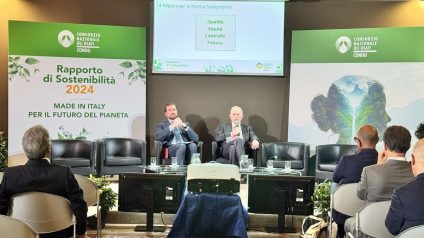 Rinnovabili • Sustainability Report 2024 confirms CONOU as a circular economy leader
