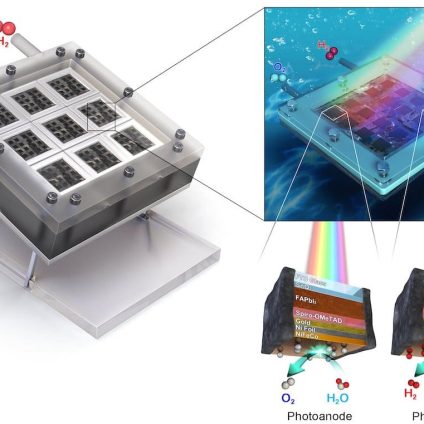 Rinnovabili • Photoelectrochemical hydrogen production with 11.2% efficiency