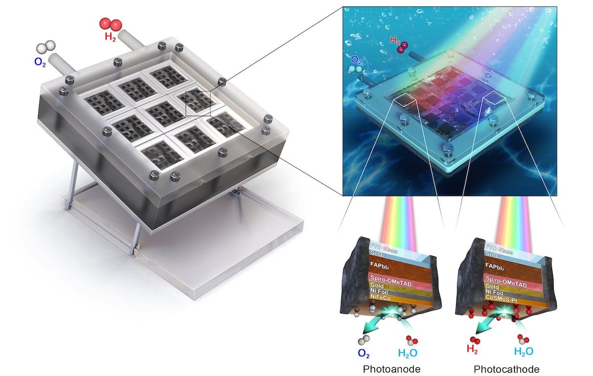 Rinnovabili • Photoelectrochemical hydrogen production with 11.2% efficiency