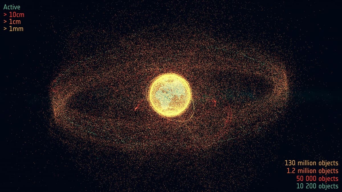 Rinnovabili • Space debris in orbit puts future missions at risk