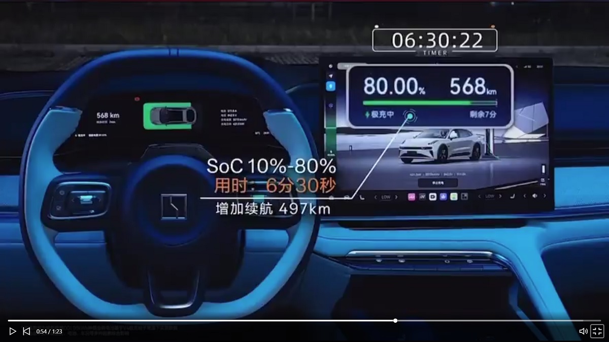 Rinnovabili • Record battery recharge for Zeekr 001: 0–80% in 7 minutes