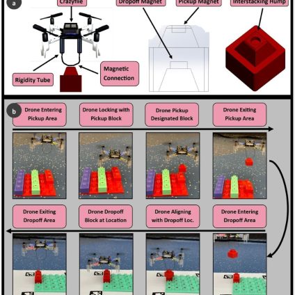 Rinnovabili • Drones for construction and LLMs