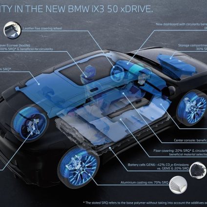 Rinnovabili • BMW iX3 leads sustainable mobility with full life cycle strategy