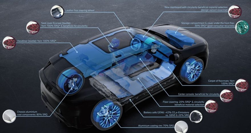 Rinnovabili ⢠BMW iX3 leads sustainable mobility with full life cycle strategy