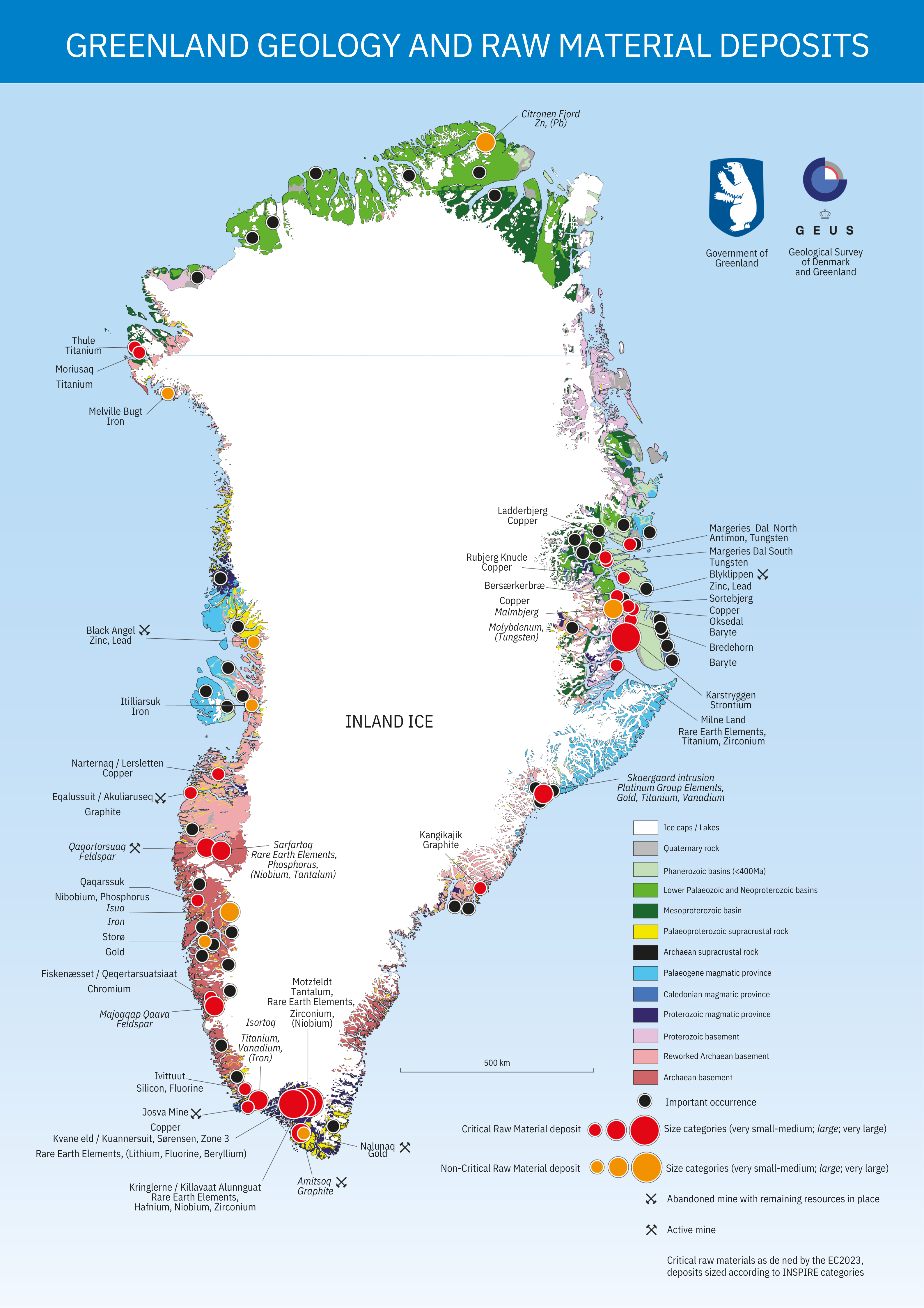 Greenland's Strategic importance