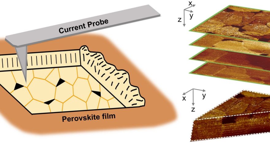 Rinnovabili ⢠Perovskite passivation drives solar cell efficiency to 25.1%
