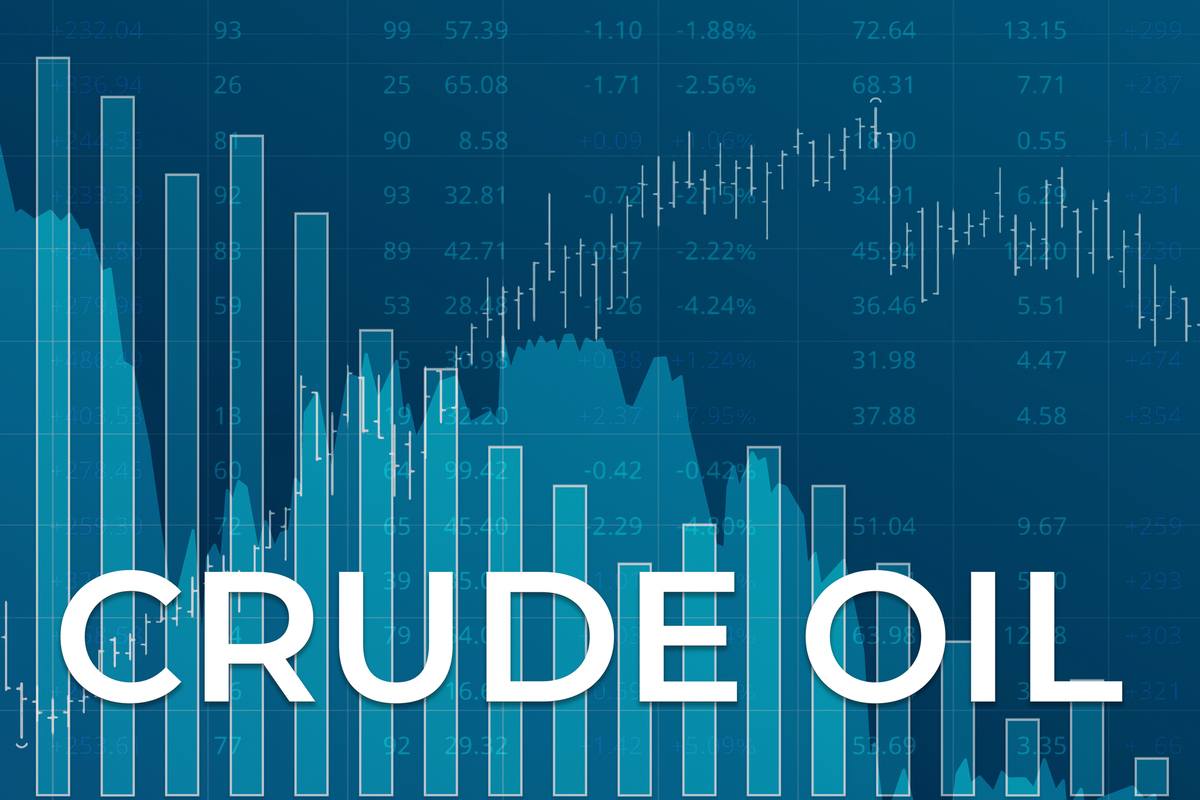Rinnovabili • Why oil futures are not really predicting the market’s future